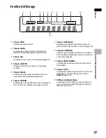 Preview for 65 page of Pioneer DV-525 Operating Instructions Manual