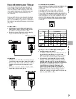 Preview for 71 page of Pioneer DV-525 Operating Instructions Manual