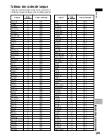 Preview for 105 page of Pioneer DV-525 Operating Instructions Manual