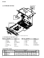 Предварительный просмотр 6 страницы Pioneer DV-525 Service Manual