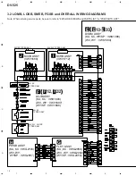 Предварительный просмотр 14 страницы Pioneer DV-525 Service Manual