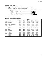 Предварительный просмотр 45 страницы Pioneer DV-525 Service Manual