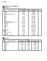 Предварительный просмотр 46 страницы Pioneer DV-525 Service Manual