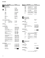 Предварительный просмотр 50 страницы Pioneer DV-525 Service Manual