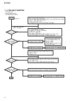 Предварительный просмотр 56 страницы Pioneer DV-525 Service Manual