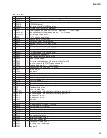 Предварительный просмотр 63 страницы Pioneer DV-525 Service Manual