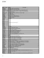 Предварительный просмотр 64 страницы Pioneer DV-525 Service Manual