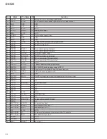 Предварительный просмотр 66 страницы Pioneer DV-525 Service Manual