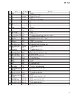 Предварительный просмотр 67 страницы Pioneer DV-525 Service Manual