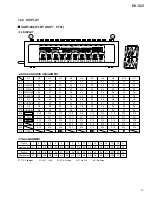 Предварительный просмотр 73 страницы Pioneer DV-525 Service Manual