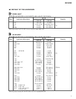 Preview for 5 page of Pioneer DV-525K Service Manual