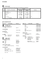 Preview for 6 page of Pioneer DV-525K Service Manual