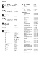 Предварительный просмотр 44 страницы Pioneer DV-535RDXJ/RB Service Manual