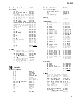 Предварительный просмотр 45 страницы Pioneer DV-535RDXJ/RB Service Manual