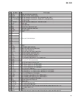 Предварительный просмотр 63 страницы Pioneer DV-535RDXJ/RB Service Manual