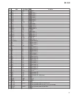 Предварительный просмотр 67 страницы Pioneer DV-535RDXJ/RB Service Manual