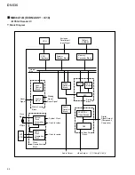 Предварительный просмотр 68 страницы Pioneer DV-535RDXJ/RB Service Manual