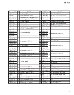 Предварительный просмотр 71 страницы Pioneer DV-535RDXJ/RB Service Manual