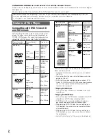 Предварительный просмотр 4 страницы Pioneer DV-545 Operating Instructions Manual