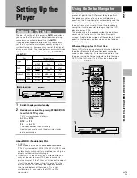 Предварительный просмотр 19 страницы Pioneer DV-545 Operating Instructions Manual