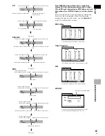 Предварительный просмотр 59 страницы Pioneer DV-545 Operating Instructions Manual