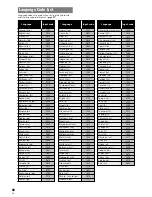 Предварительный просмотр 62 страницы Pioneer DV-545 Operating Instructions Manual