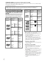 Предварительный просмотр 68 страницы Pioneer DV-545 Operating Instructions Manual