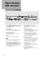 Предварительный просмотр 74 страницы Pioneer DV-545 Operating Instructions Manual