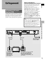 Предварительный просмотр 79 страницы Pioneer DV-545 Operating Instructions Manual