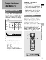 Предварительный просмотр 83 страницы Pioneer DV-545 Operating Instructions Manual