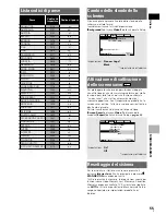 Предварительный просмотр 121 страницы Pioneer DV-545 Operating Instructions Manual