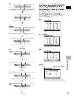 Предварительный просмотр 123 страницы Pioneer DV-545 Operating Instructions Manual