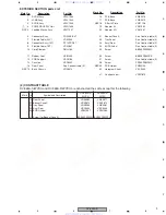 Preview for 9 page of Pioneer DV-565A-K Service Manual