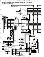 Предварительный просмотр 16 страницы Pioneer DV-565A-K Service Manual