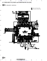 Предварительный просмотр 24 страницы Pioneer DV-565A-K Service Manual