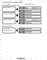 Preview for 50 page of Pioneer DV-565A-K Service Manual