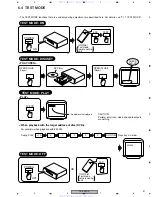 Preview for 51 page of Pioneer DV-565A-K Service Manual