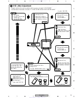 Предварительный просмотр 53 страницы Pioneer DV-565A-K Service Manual