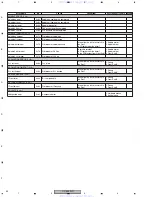 Предварительный просмотр 62 страницы Pioneer DV-565A-K Service Manual