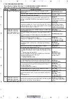 Предварительный просмотр 66 страницы Pioneer DV-565A-K Service Manual