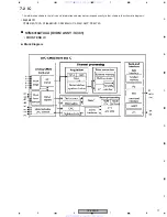 Предварительный просмотр 77 страницы Pioneer DV-565A-K Service Manual