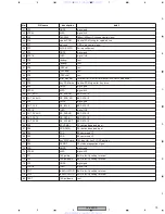 Предварительный просмотр 79 страницы Pioneer DV-565A-K Service Manual