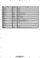 Предварительный просмотр 80 страницы Pioneer DV-565A-K Service Manual