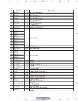 Preview for 85 page of Pioneer DV-565A-K Service Manual