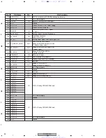 Предварительный просмотр 86 страницы Pioneer DV-565A-K Service Manual