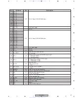 Preview for 87 page of Pioneer DV-565A-K Service Manual