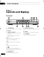 Предварительный просмотр 20 страницы Pioneer DV-565A Operating Instructions Manual