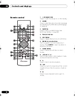 Предварительный просмотр 22 страницы Pioneer DV-565A Operating Instructions Manual