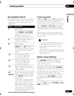 Предварительный просмотр 31 страницы Pioneer DV-565A Operating Instructions Manual