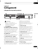 Предварительный просмотр 97 страницы Pioneer DV-565A Operating Instructions Manual